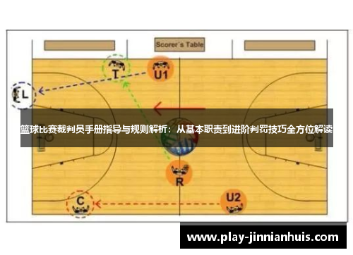 篮球比赛裁判员手册指导与规则解析：从基本职责到进阶判罚技巧全方位解读
