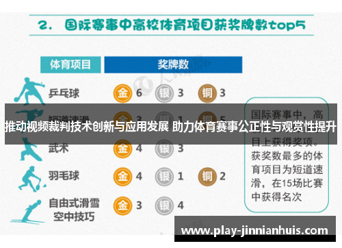 推动视频裁判技术创新与应用发展 助力体育赛事公正性与观赏性提升