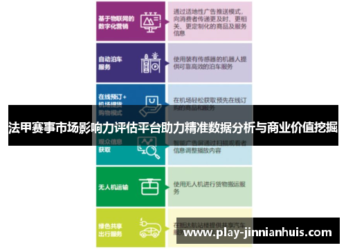 法甲赛事市场影响力评估平台助力精准数据分析与商业价值挖掘