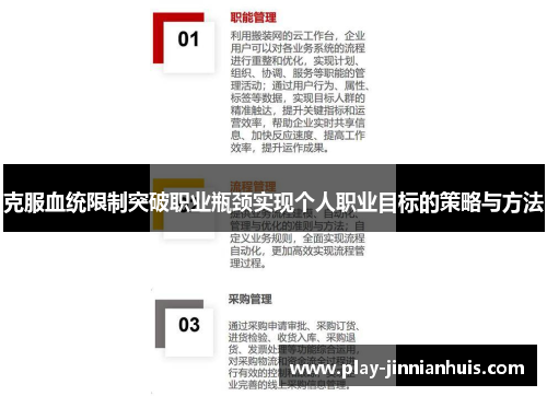 克服血统限制突破职业瓶颈实现个人职业目标的策略与方法
