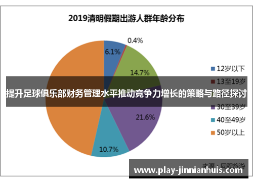 提升足球俱乐部财务管理水平推动竞争力增长的策略与路径探讨