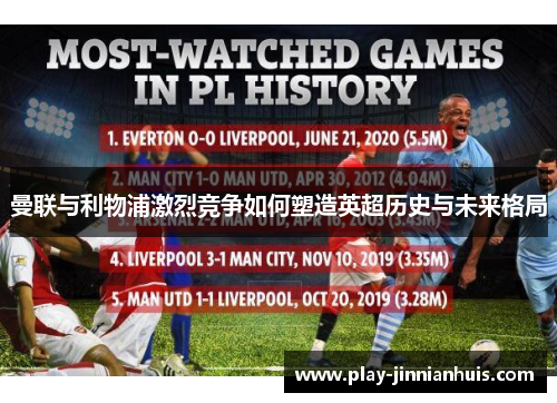 曼联与利物浦激烈竞争如何塑造英超历史与未来格局